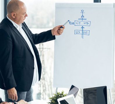 optimizacija poreza za kompanije